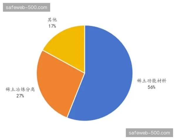 中游集团积分密集，第8至12名分差仅3分竞争激烈